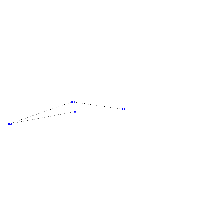 Flugauswertung